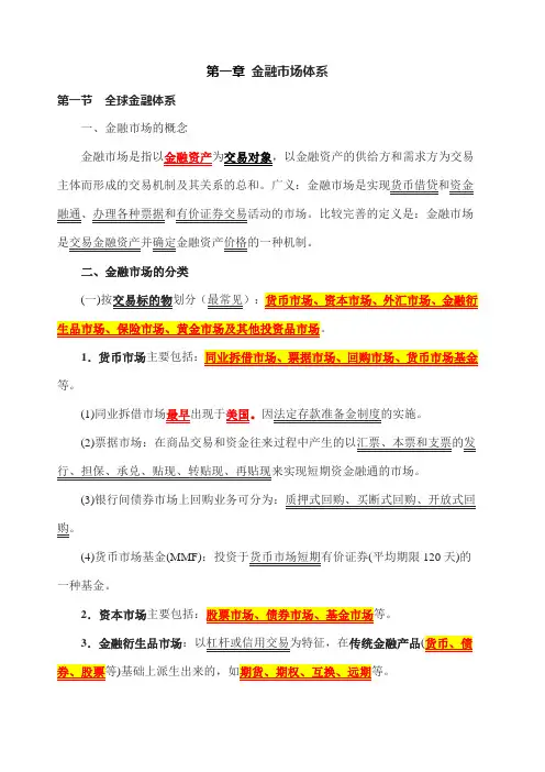 金融市场体系