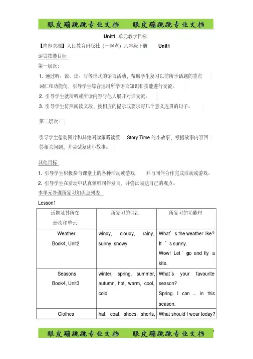 人教版(新起点)英语六下Unit1《VisitingCanada》单元教学目标