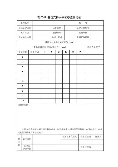 基坑支护水平位移监测记录