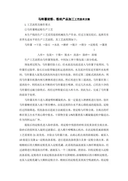 马铃薯淀粉、粉丝产品加工工艺技术方案