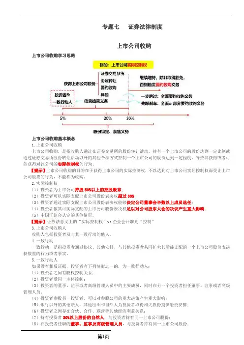 第14讲_ 证券法律制度