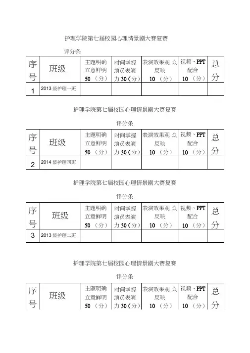 护理学院第七届校园心理情景剧大赛复赛评分条最终版