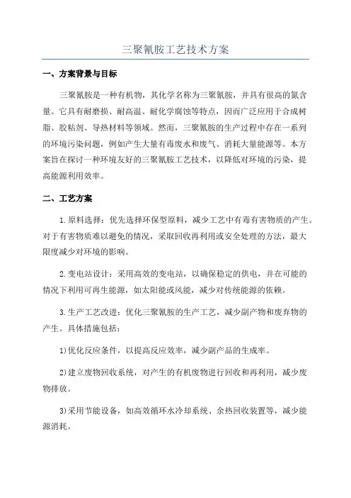 三聚氰胺工艺技术方案