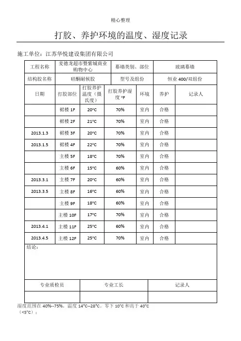 打胶、养护环境的温度、湿度记录