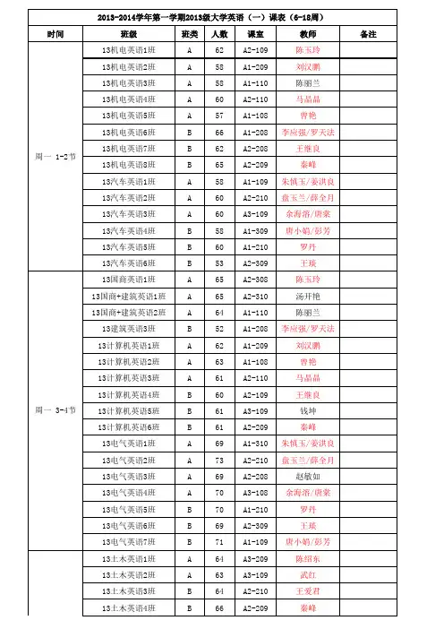 13-14-1 2013级大学英语课表20130926