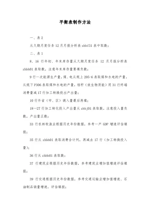 平衡表制作方法