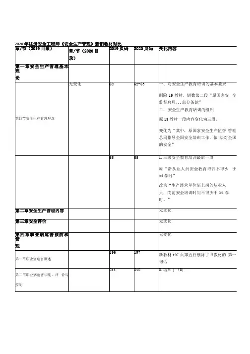 2020年注册安全工程师《安全生产管理》新旧教材对比