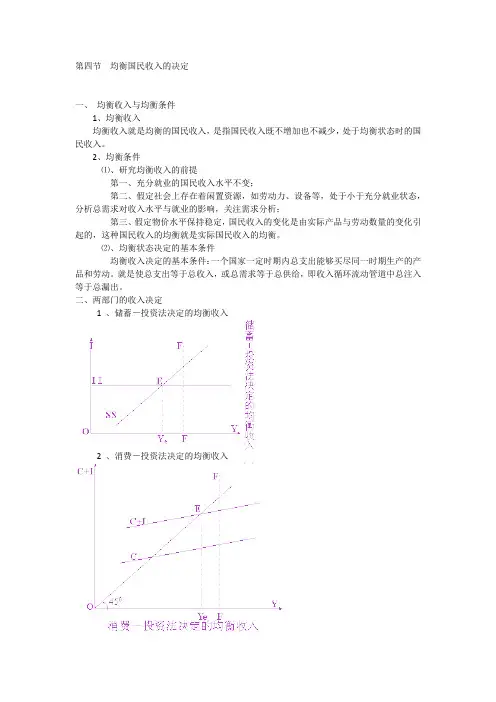 国民收入决定