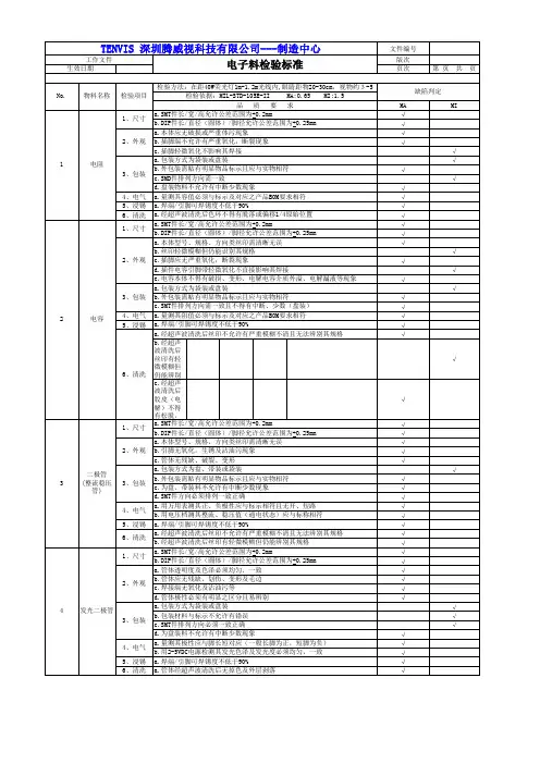 贴片类电子料检验标准