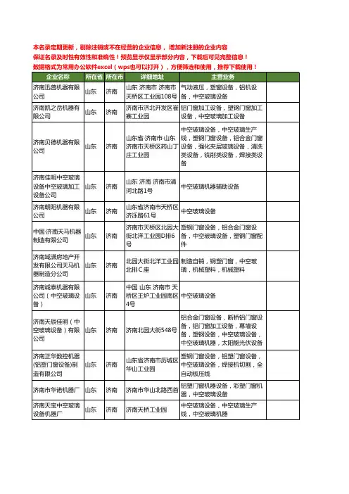新版山东省中空玻璃机器工商企业公司商家名录名单联系方式大全235家