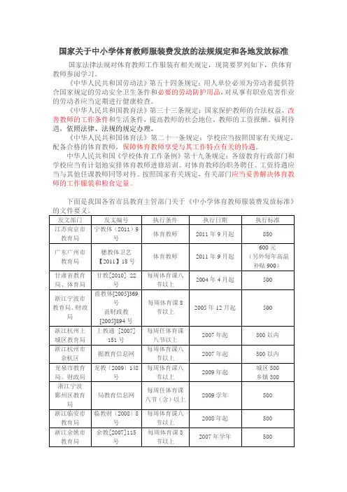 国家关于中小学体育教师服装费发放的法规规定和各地发放标准