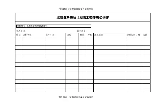 主要材料进场计划表