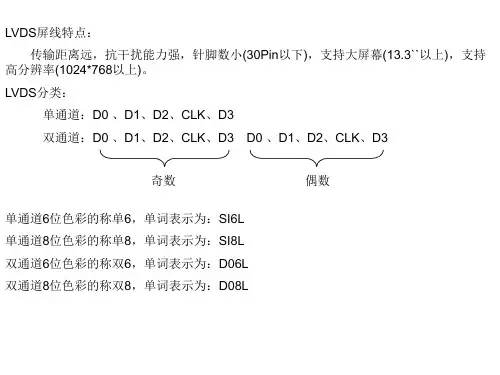 显示器芯片级维修课程-LVDS 屏线以及接口(第十讲)