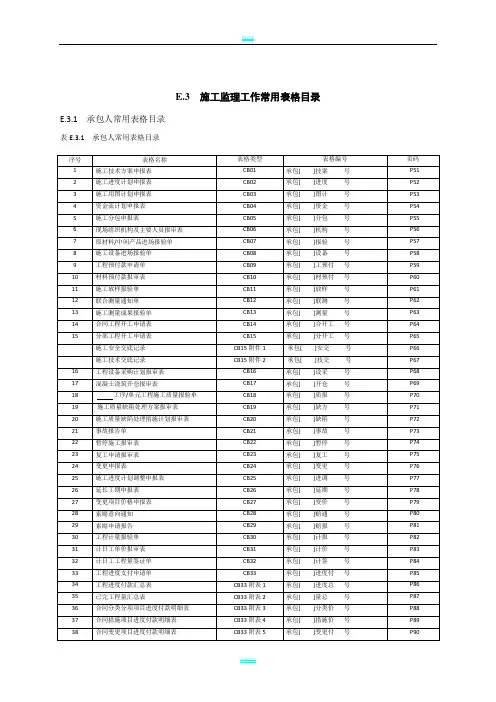 水利水电工程施工(CB)、监理(JL)表格大全