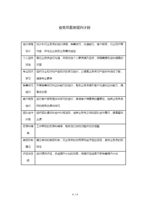 业务员素质提升计划