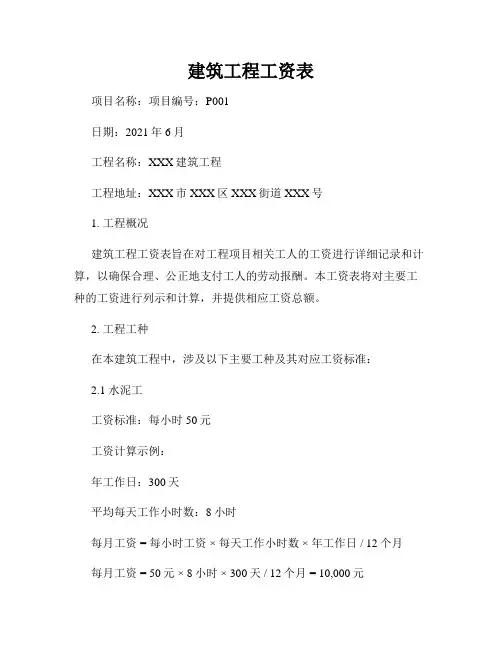 建筑工程工资表