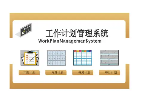 工作计划管理系统(含：年度计划、月度计划、每周计划及每日计划)