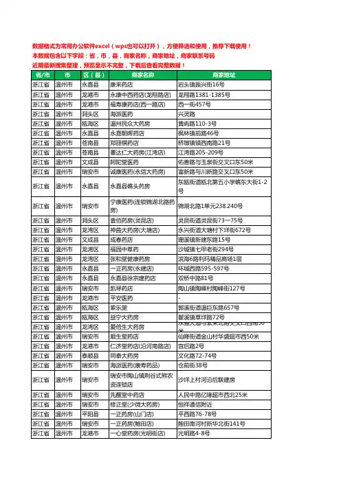 2020新版浙江省温州市药工商企业公司商家名录名单黄页联系电话号码地址大全2411家