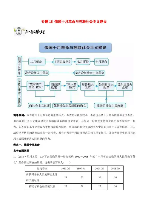 2020届高考历史一轮复习冲刺：专题15俄国十月革命与苏联社会主义建设(含解析)