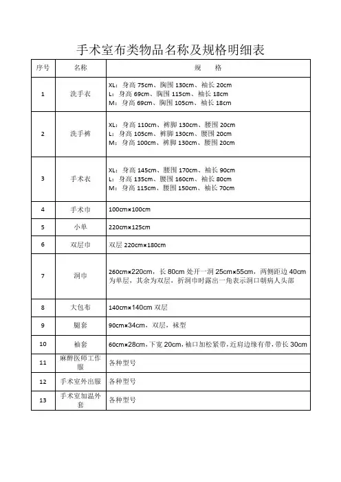 手术室布类物品名称及规格明细表
