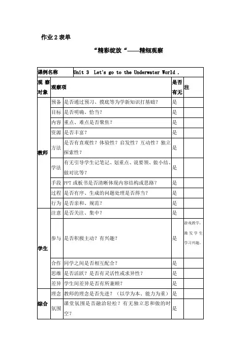 杨进作业2表单