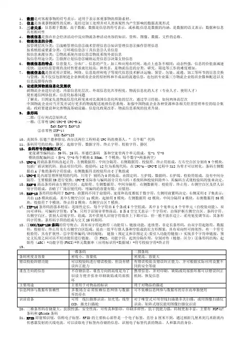 物流信息技术重点