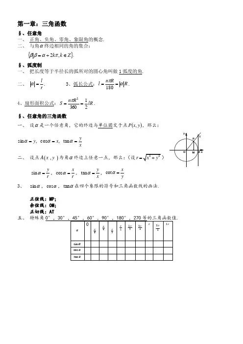 三角函数知识点归纳