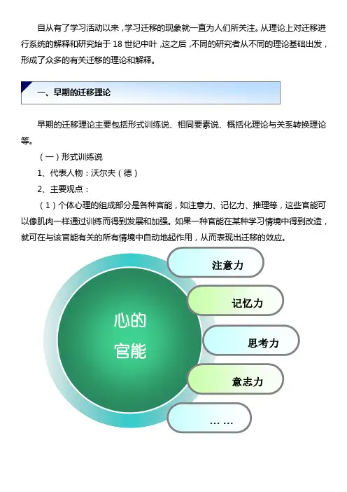 3.2 迁移理论——学习材料