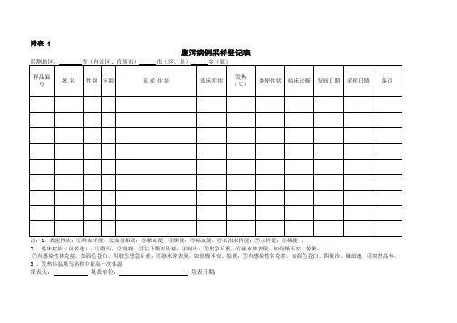 腹泻病人采样登记表