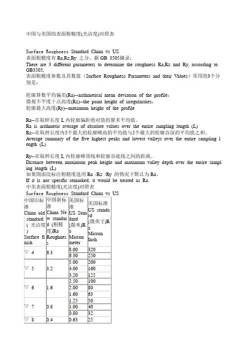 中国与美国的表面粗糙度光洁度对照表精编