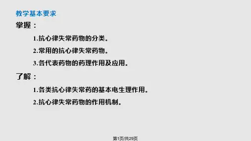 抗心律失常药1PPT课件