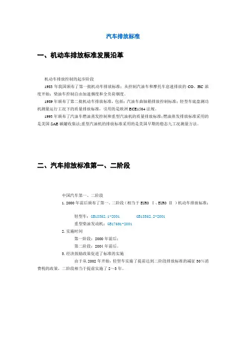 汽车排放标准