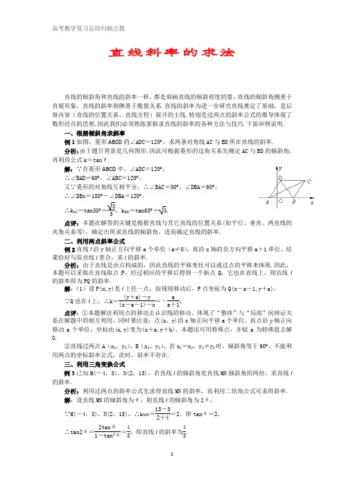高考数学复习点拨：直线斜率的求法