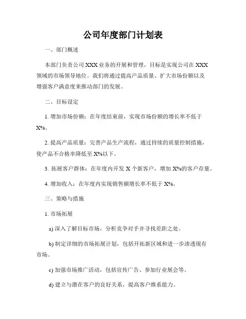 公司年度部门计划表