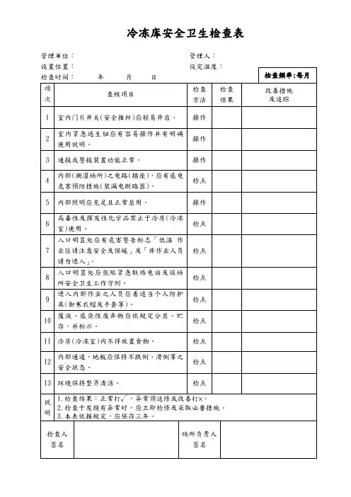 冷冻库安全卫生检查表(详细版)
