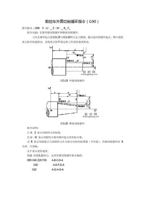 数控车外圆切削循环指令(G90)
