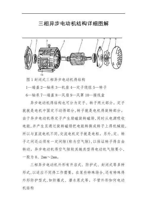 三相异步电动机结构详细图解