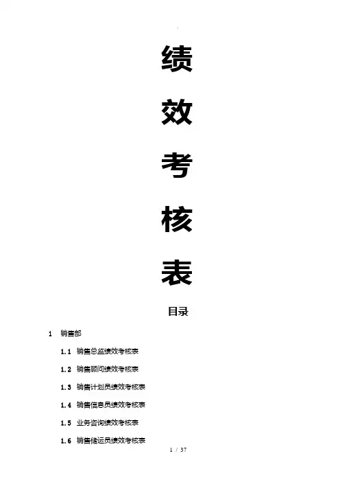 汽车4S店员工绩效考核全套表格模板