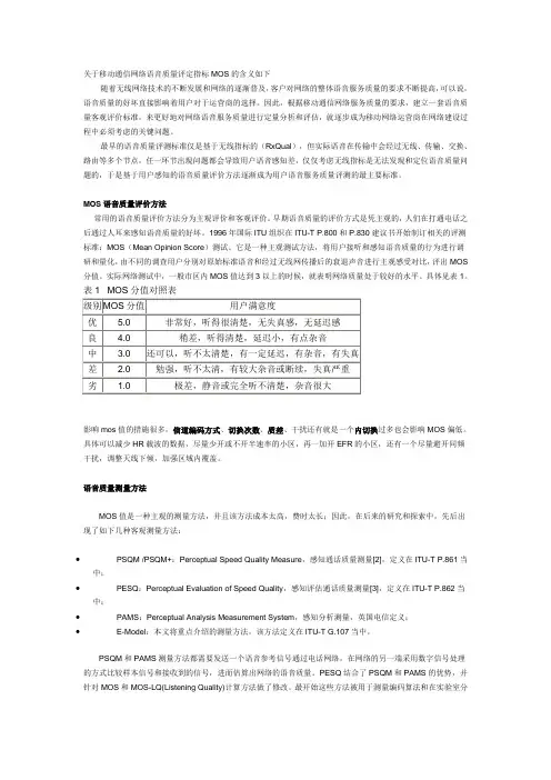 mos 测试
