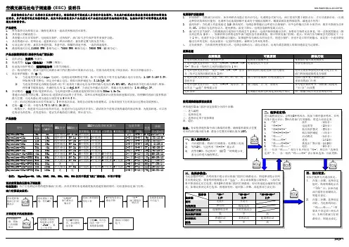 华威 HW-SM003DUL 空模无刷马达电子调速器说明书