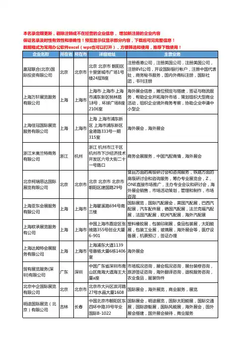 新版全国海外展会服务工商企业公司商家名录名单联系方式大全43家