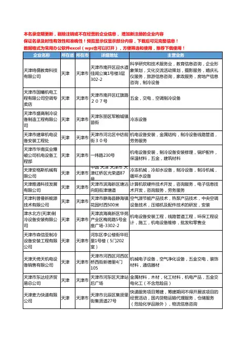 新版天津市制冷设备工商企业公司商家名录名单联系方式大全1780家
