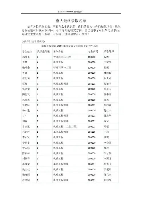 重大最终录取名单