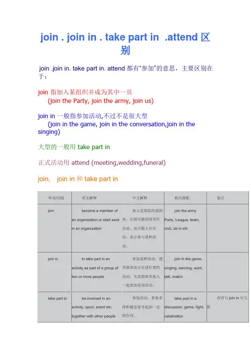 (完整版)take part in, join, attend等区别