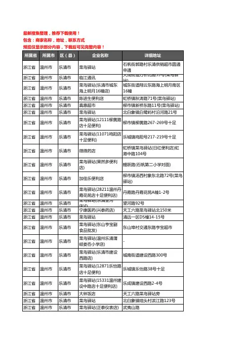 新版浙江省温州市乐清市菜鸟驿站企业公司商家户名录单联系方式地址大全26家