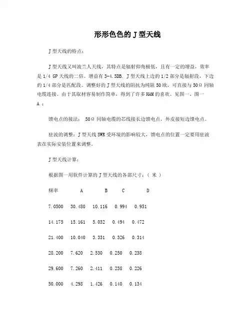 各种J型天线制作