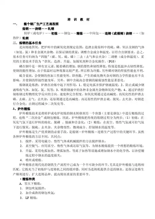 钢包中包——精选推荐