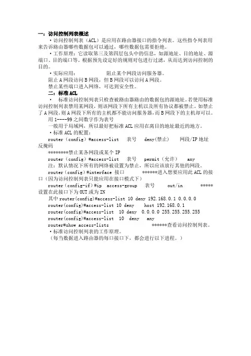 ACL访问控制列表