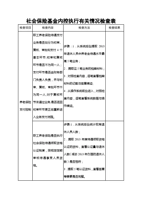 社会保险基金内控执行有关情况自查表