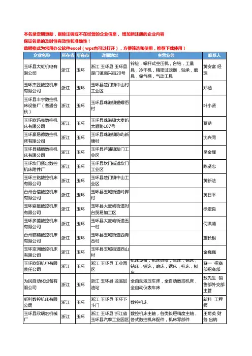 2020新版浙江省玉环数控机床工商企业公司名录名单黄页大全30家